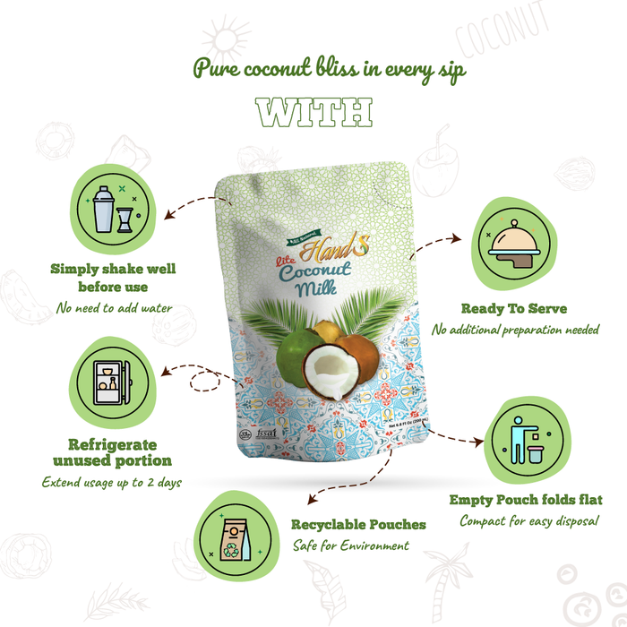 Coconut Milk-12% Fat(200ml)