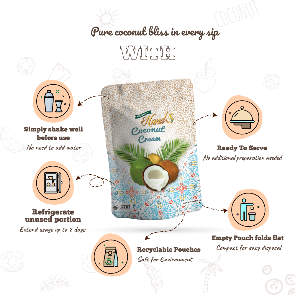 Coconut Milk | 22% Fat | 200 ml
