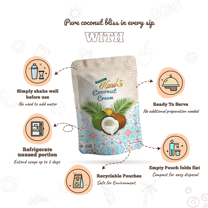 Coconut Milk-22% Fat(200ml)
