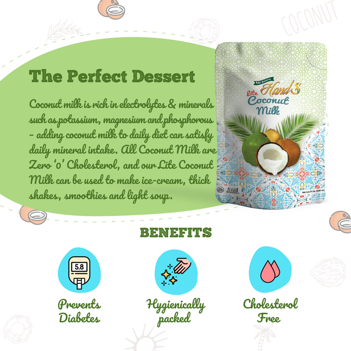 Coconut Milk-12% Fat(200ml)