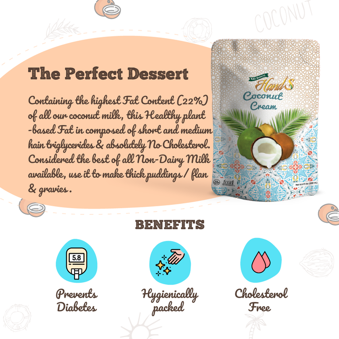 Coconut Milk-22% Fat(200ml)